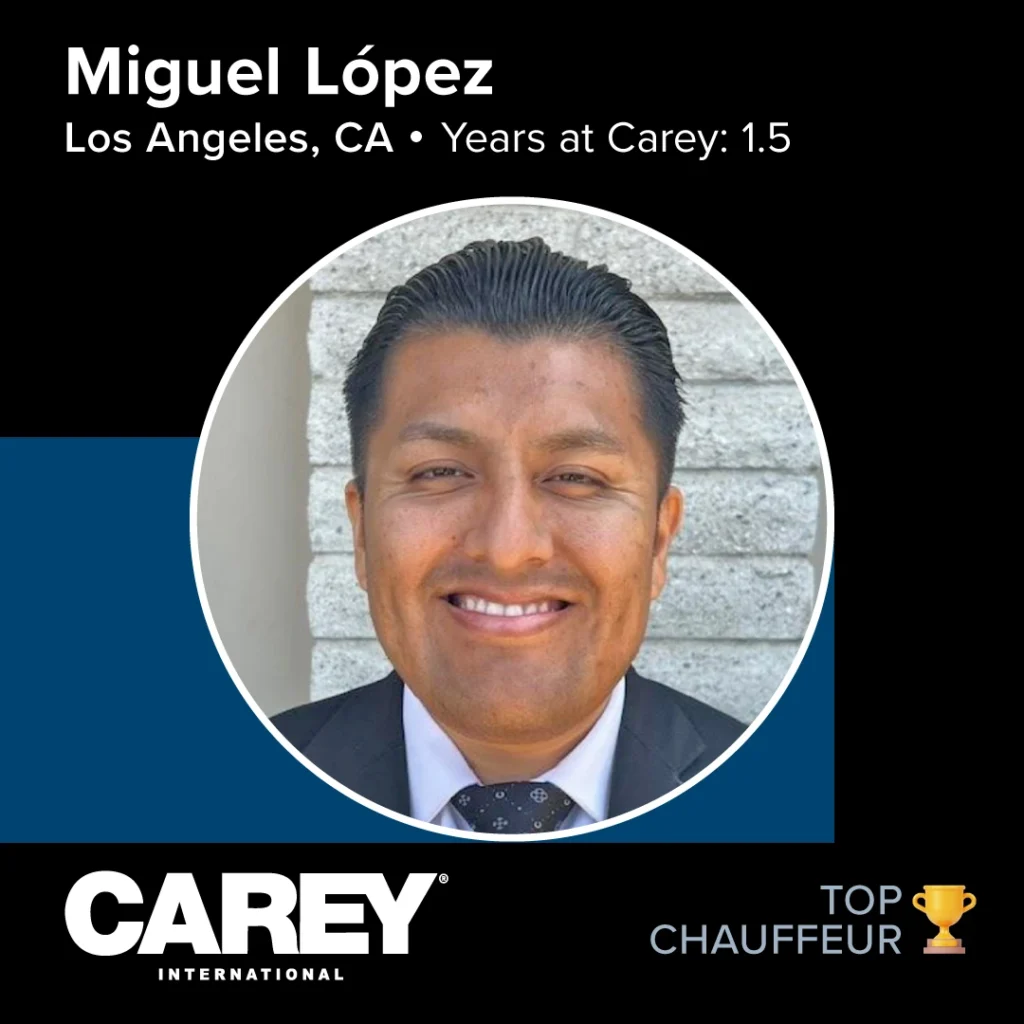 MIGUEL LOPEZ